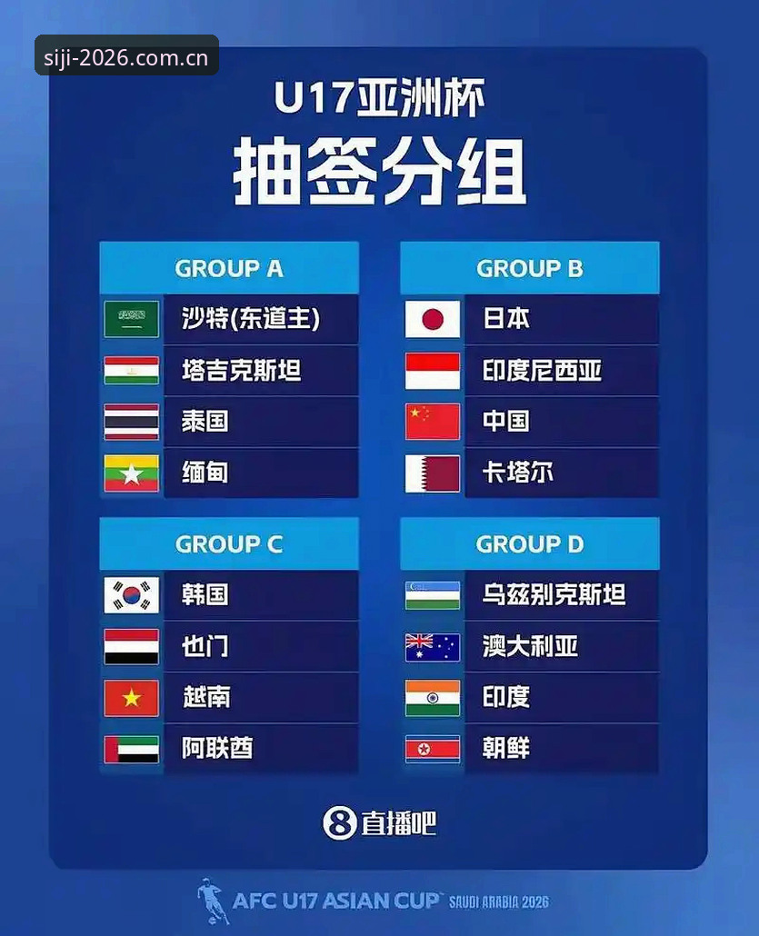 U17世界杯抽签结果深度解析教程：在四季体育平台追踪国足未来之星